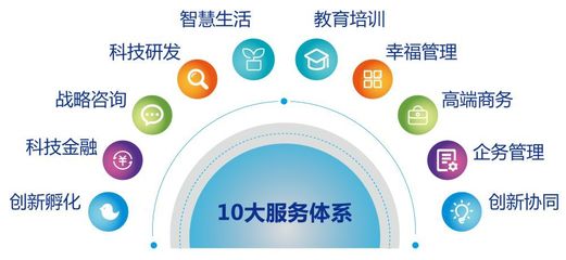 啟迪協(xié)信人物專(zhuān)訪丨舒毅:不忘初心 助力龍崗產(chǎn)業(yè)創(chuàng)新驅(qū)動(dòng)發(fā)展